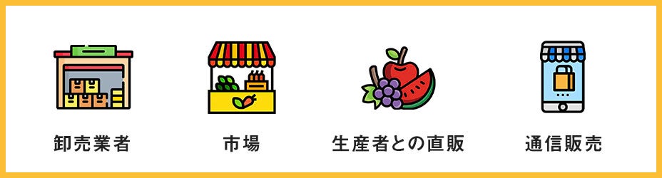 ホテルや旅館の主な食材の仕入れルート