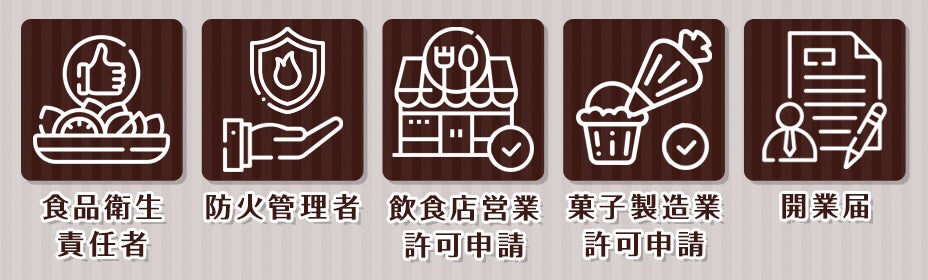 カフェ開業に必要な資格や届けはある？