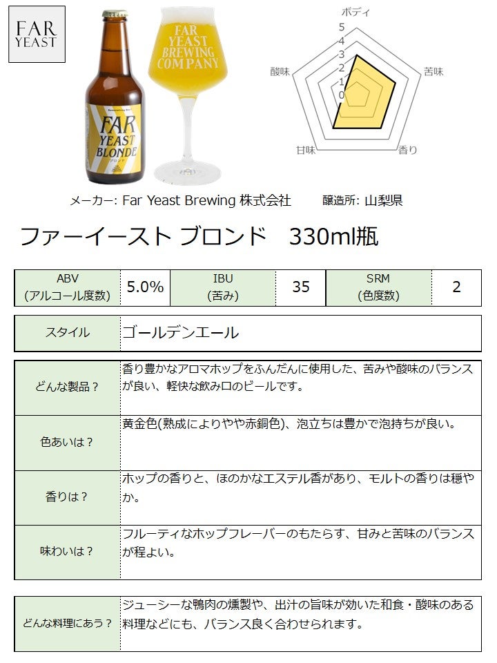 チャートPOPはこちらから