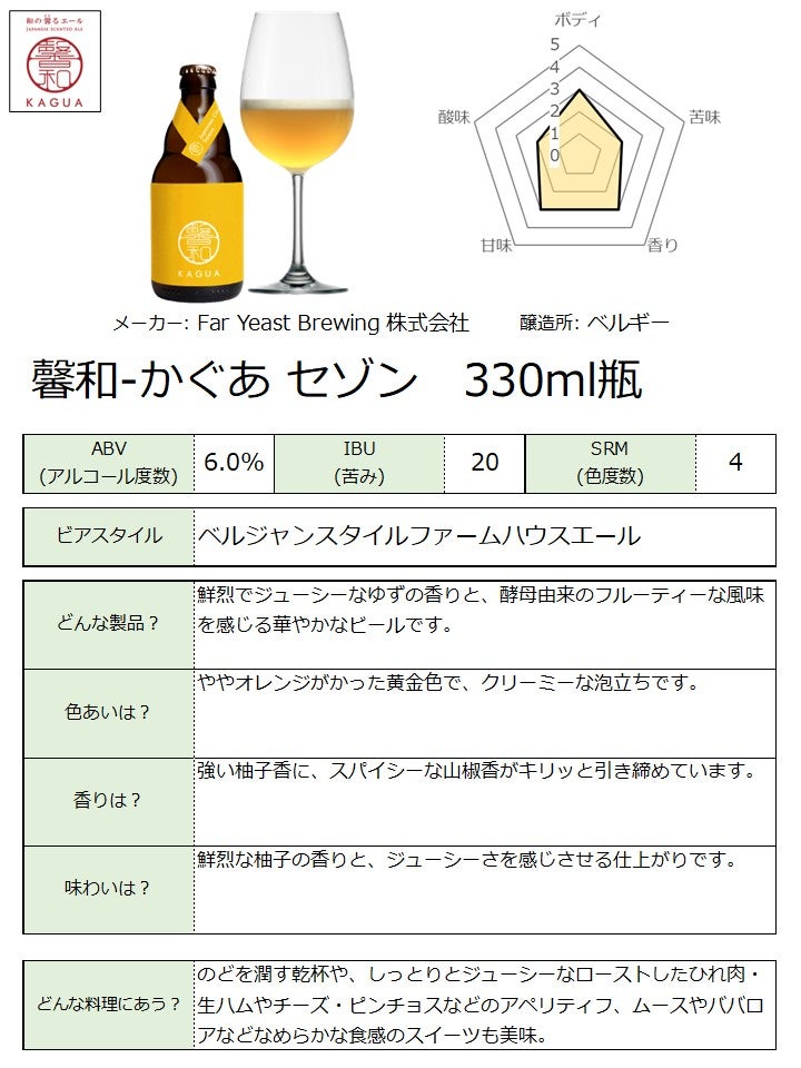 チャートPOPはこちらから