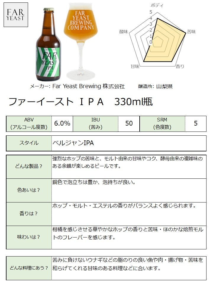 チャートPOPはこちらから