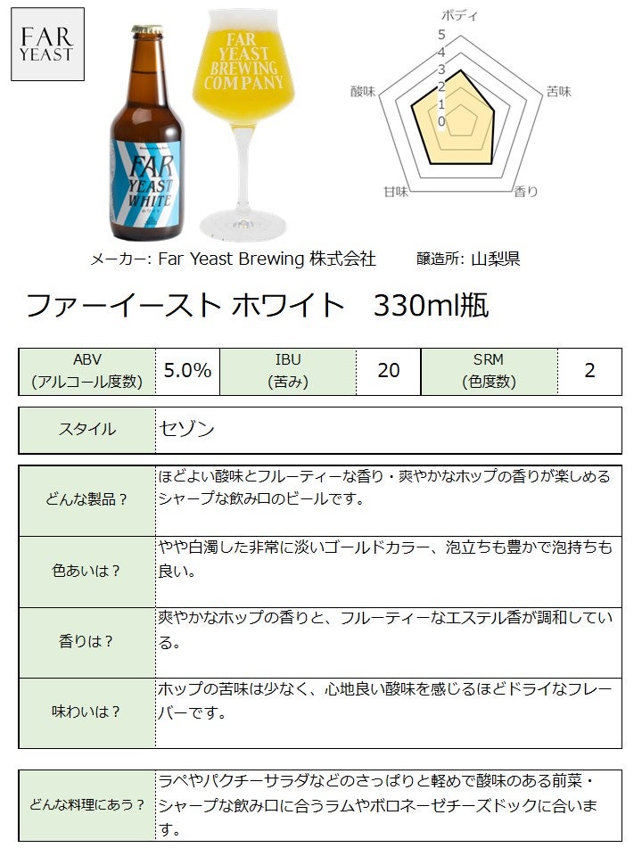 チャートPOPはこちらから