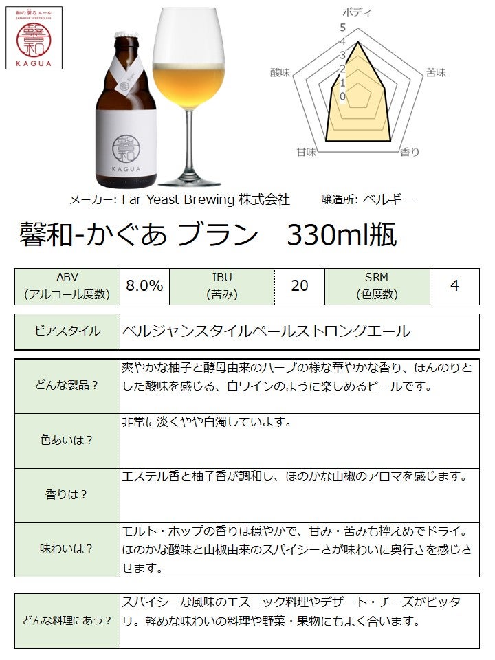 チャートPOPはこちらから