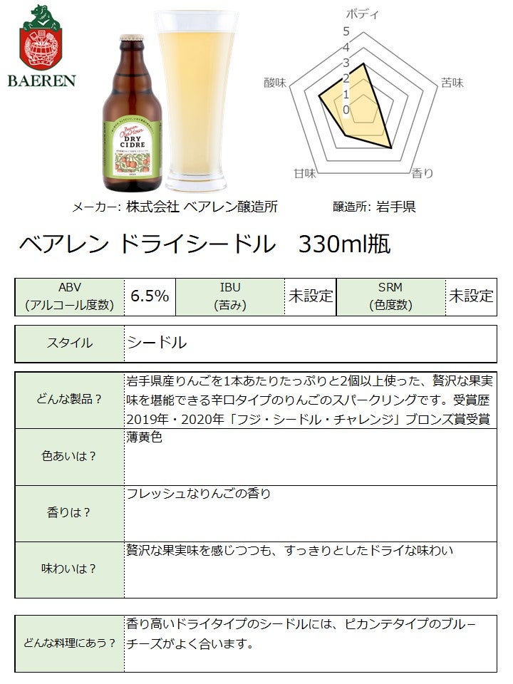 チャートPOPはこちらから