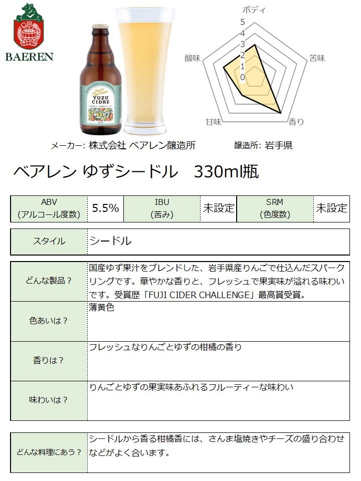 チャートPOPはこちらから