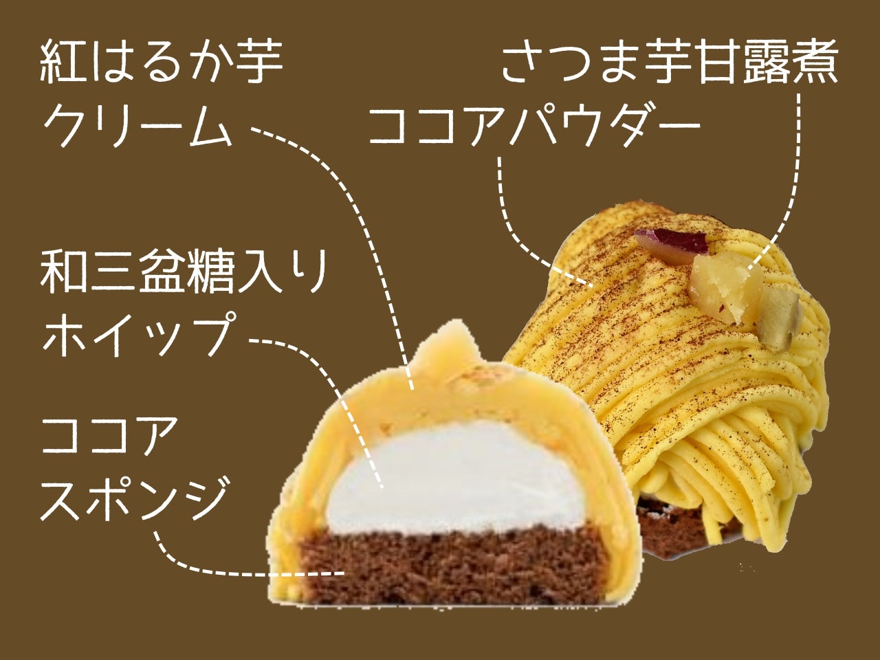 直径約6cm