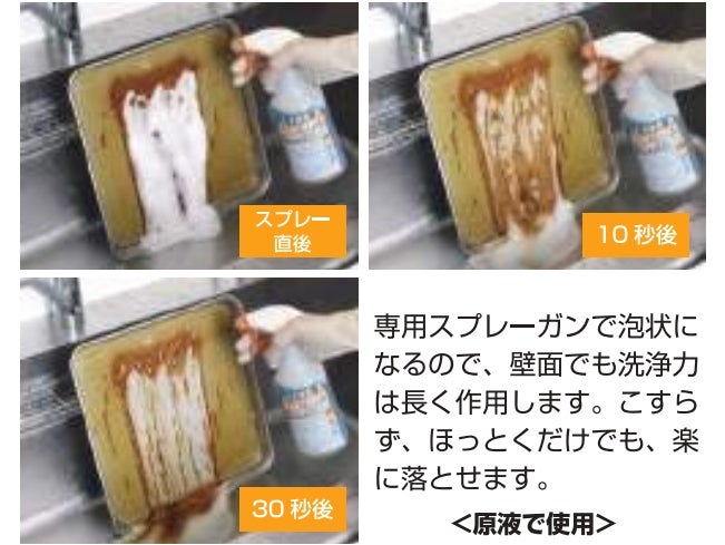 スプレーで落とす(焼きついた油汚れ)
