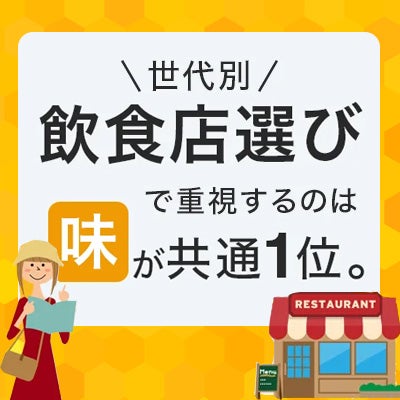 【世代別】飲食店選びで重視するのは「味」が共通1位。30代・40代で異なる「また来たい店」「もう来ない店」の違いとは?