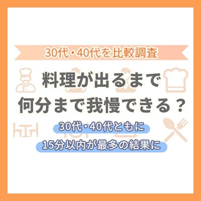 料理が出るまで何分まで我慢できる?